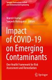 Impact of COVID-19 on Emerging Contaminants