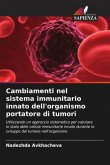 Cambiamenti nel sistema immunitario innato dell'organismo portatore di tumori