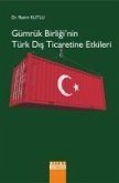 Gümrük Birliginin Türk Dis Ticaretine Etkileri