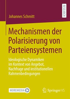 Mechanismen der Polarisierung von Parteiensystemen - Schmitt, Johannes