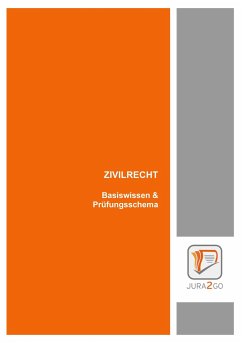 Zivilrecht - Krampetzki, Joachim