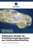 Optimales Design für Kraftübertragungswellen aus Verbundwerkstoffen