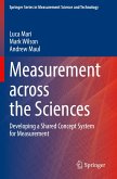 Measurement across the Sciences