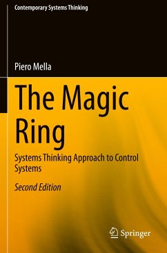 The Magic Ring - Mella, Piero