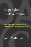 Copyright's Broken Promise (eBook, ePUB)