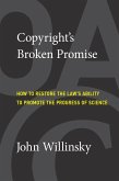 Copyright's Broken Promise (eBook, ePUB) Copyright's Broken Promise (eBook, ePUB)