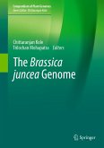 The Brassica juncea Genome (eBook, PDF)