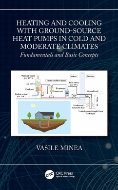 Heating and Cooling with Ground-Source Heat Pumps in Cold and Moderate Climates (eBook, PDF) - Minea, Vasile