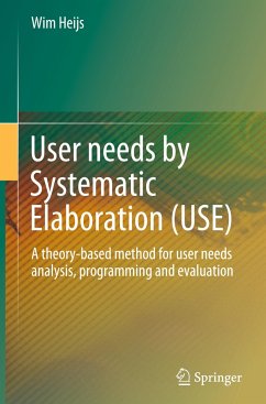 User needs by Systematic Elaboration (USE) - Heijs, Wim