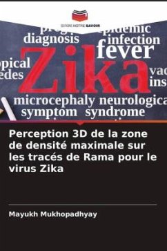 Perception 3D de la zone de densité maximale sur les tracés de Rama pour le virus Zika - Mukhopadhyay, Mayukh