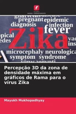 Percepção 3D da zona de densidade máxima em gráficos de Rama para o vírus Zika - Mukhopadhyay, Mayukh