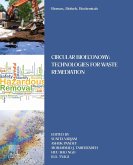 Biomass, Biofuels, Biochemicals (eBook, ePUB)