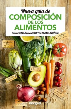 Cover Nueva guía de composición de los alimentos (eBook, ePUB)