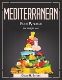 Mediterranean Food Pyramid: For Weight loss