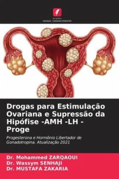 Drogas para Estimulação Ovariana e Supressão da Hipófise -AMH -LH - Proge - Zarqaoui, Dr. Mohammed;SENHAJI, Dr. Wassym;Zakaria, Dr. Mustafa