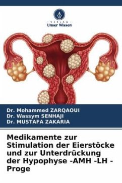 Medikamente zur Stimulation der Eierstöcke und zur Unterdrückung der Hypophyse -AMH -LH - Proge - Zarqaoui, Dr. Mohammed;SENHAJI, Dr. Wassym;Zakaria, Dr. Mustafa