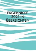 Ergebnisse 2021 in Übersichten (eBook, ePUB)