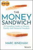 The Money Sandwich