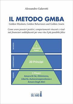 Il Metodo GMBA: Golden Mindsets, Golden Behaviours and Golden Assets (eBook, ePUB) - Galavotti, Alessandro