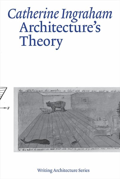Architecture's Theory Architecture's Theory