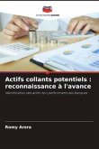 Actifs collants potentiels : reconnaissance à l'avance