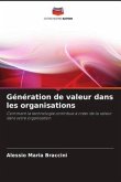Génération de valeur dans les organisations
