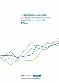 4. Statistisches Jahrbuch zur gesundheitsfachberuflichen Lage in Deutschland 2022 (eBook, PDF)