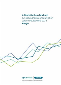 4. Statistisches Jahrbuch zur gesundheitsfachberuflichen Lage in Deutschland 2022 (eBook, PDF)