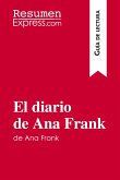 El diario de Ana Frank (Guía de lectura)