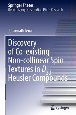 Discovery of Co-existing Non-collinear Spin Textures in D2d Heusler Compounds - Jena, Jagannath