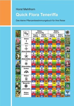 Quick Flora Teneriffa (eBook, ePUB) - Mehlhorn, Horst