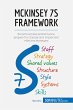 McKinsey 7S Framework - Bild 1