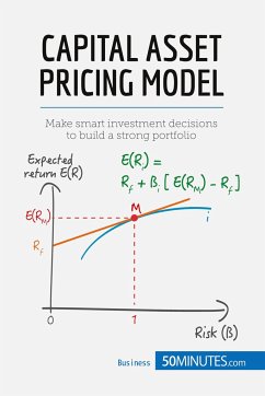 Capital Asset Pricing Model - 50minutes