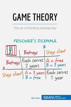 Game Theory - 50minutes