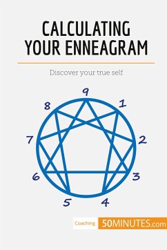 Calculating Your Enneagram - 50minutes