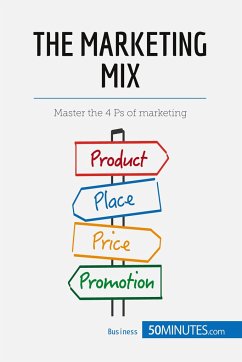 The Marketing Mix - 50minutes