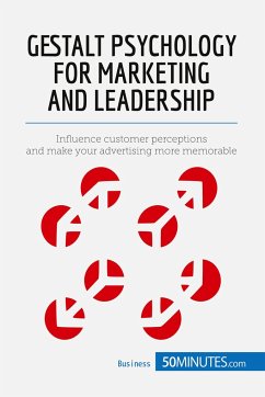 Gestalt Psychology for Marketing and Leadership - 50minutes