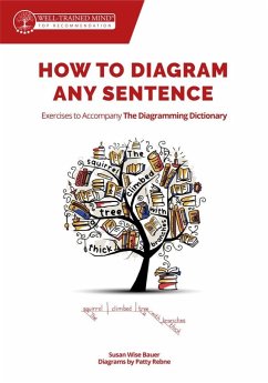 How to Diagram Any Sentence: Exercises to Accompany The Diagramming Dictionary (Grammar for the Well-Trained Mind) (eBook, ePUB) - Bauer, Susan Wise; Rebne, Patty
