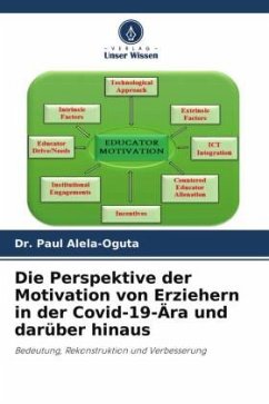 Die Perspektive der Motivation von Erziehern in der Covid-19-Ära und darüber hinaus - Alela-Oguta, Dr. Paul