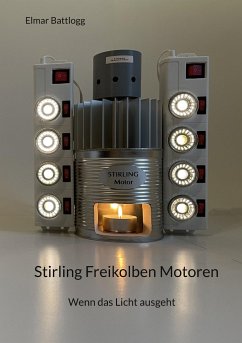 Stirling Freikolben Motoren