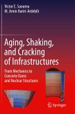 Aging, Shaking, and Cracking of Infrastructures