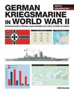 German Kriegsmarine in WWII - McNab, Chris