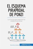 El esquema piramidal de Ponzi