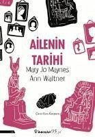 Cover Ailenin Tarihi