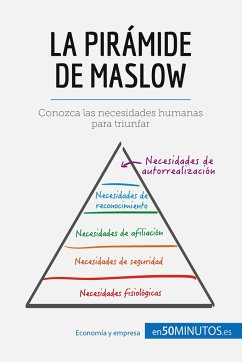 La pirámide de Maslow - 50minutos