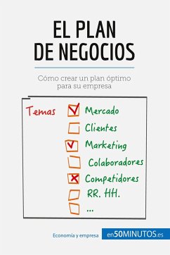 El plan de negocios - 50minutos