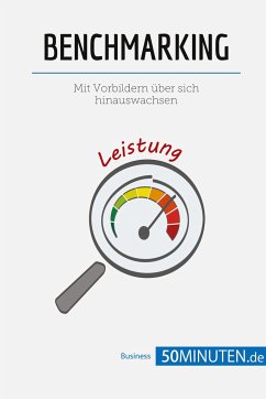 Benchmarking - 50minuten