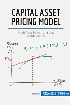 Capital Asset Pricing Model - 50minuten