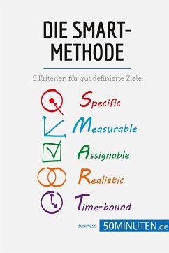 Die SMART-Methode - 50minuten