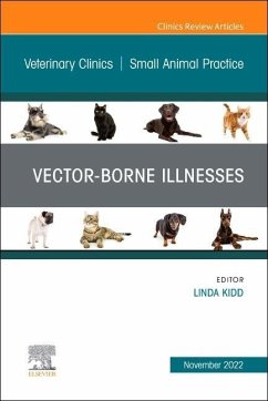 Cover Telemedicine, An Issue of Veterinary Clinics of North America: Small Animal Practice